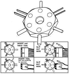 Lisle Terminal Tool