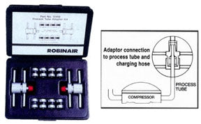 Robinair Process Tube Adapter Kit